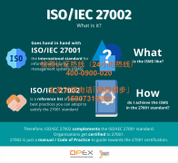 企业前瞻性地规避合规风险
